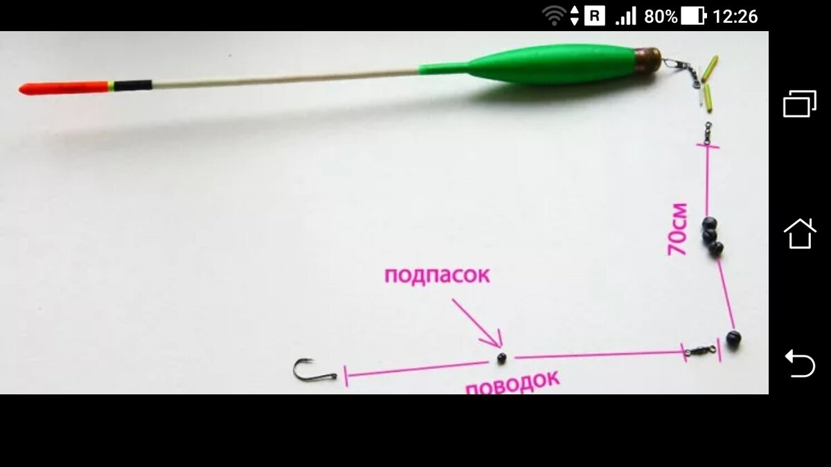 Как привязать поплавок к удочке. Оснастка скользящая с поводком поплавок. Оснастка поплавочной удочки. Поплавочная снасть с двумя поводками. Поводок для поплавковой удочки.