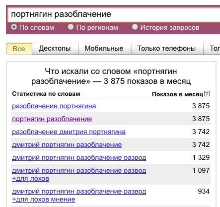 Разоблачение. Разоблачение картинка. Разоблачение слова. Разоблачение слова. Разоблачение картинка.