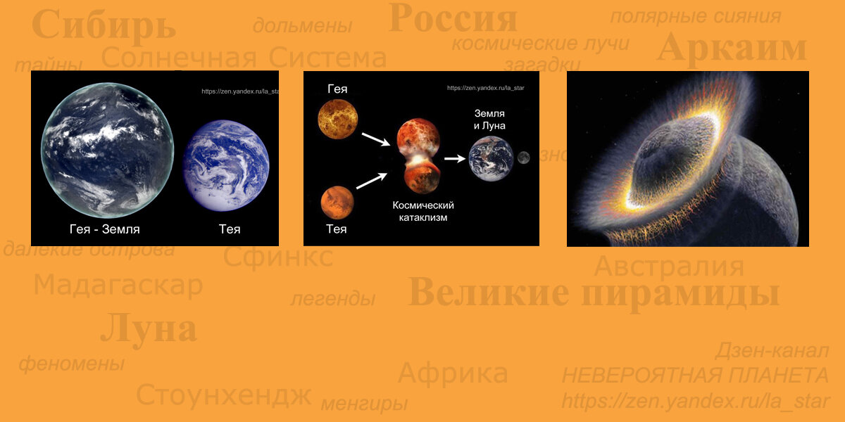 Рождение луны. Тея Планета где сейчас. Планета Тея Луна. Тея Планета Википедия. Роль Теи в образовании Луны.