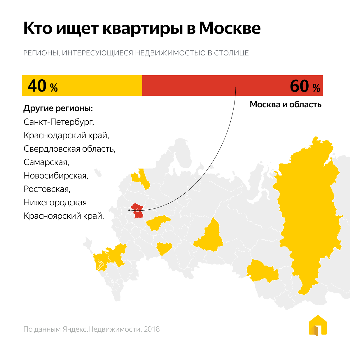 Регион москвы. Регионы Москвы. Все регионы Москвы. Москва какой регион. Регионы Москвы список.