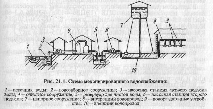 Изображение с kinderru.ru