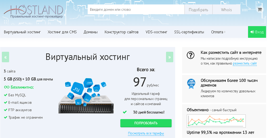 Фото: сайт HostHouss.ru