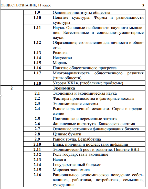 Подготовка к егэ по истории кодификатор. Кодификатор егэ по обществознанию 2025. кодификатор егэ обществознание 2025. кодификатор егэ обществознание. кодификатор егэ по обществознанию.