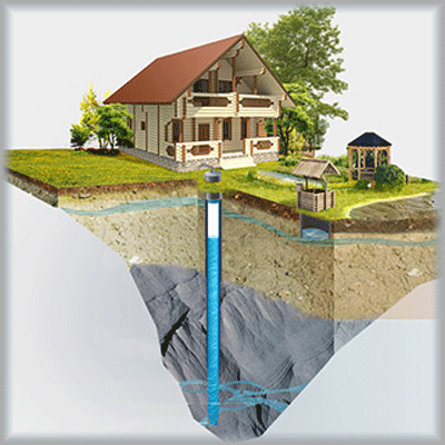 Скважина у частного дома