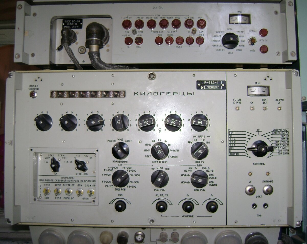 Судовая радиостанция. РПУ Р-680. Р-160п-01. Р-680 радиоприемник. Военная радиостанция р-160.