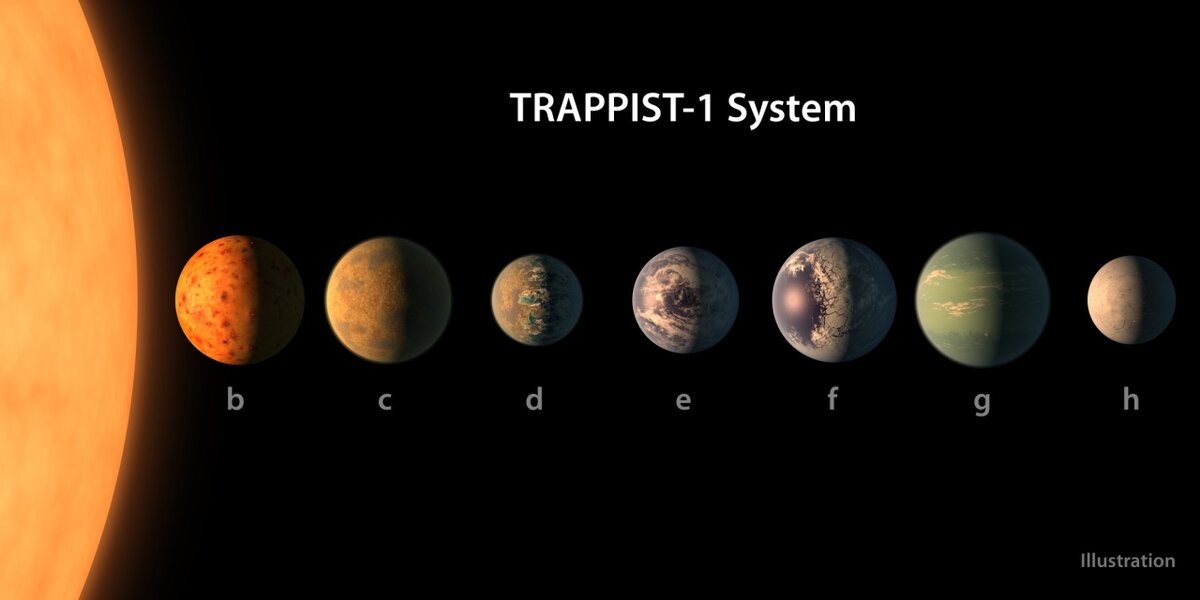 Фото NASA