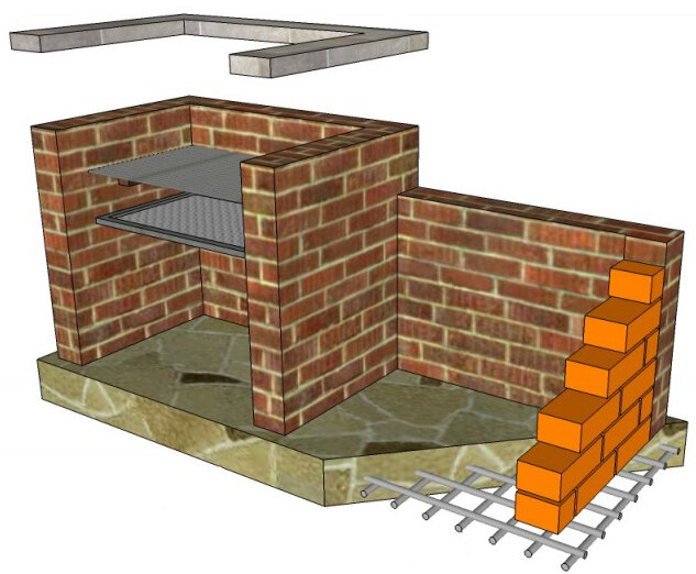 Стенка для мангала из кирпича