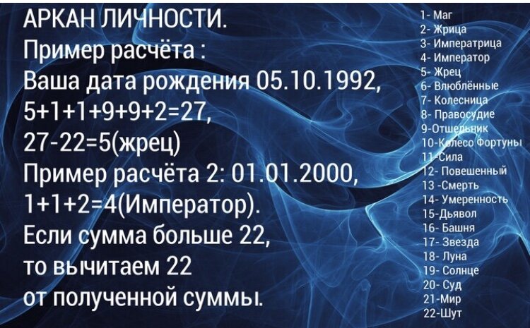 Узнать аркан по дате. Аркан личности. Аркан личности по дате рождения. Расчет аркана личности. Личность по аркану.