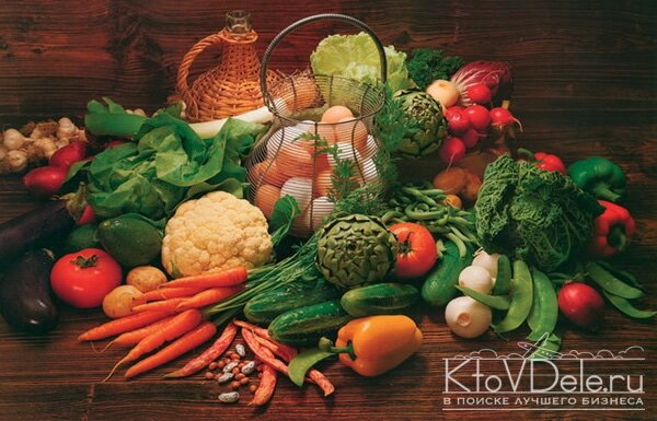 [caption id="attachment_3347" align="aligncenter" width="600"] Продукты – яркий представитель товаров повседневного спроса.[/caption]