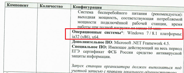 конец листа конфигурации