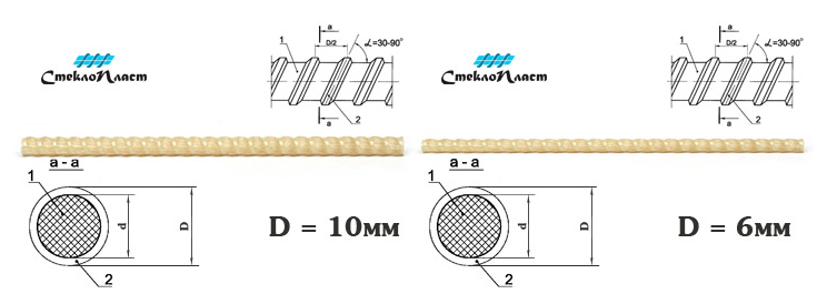 Диаметр 53. Как правильно измерить диаметр арматуры стеклопластиковой. Арматура стеклопластиковая 10 как измерить. Стеклопластиковая арматура 6 мм чертеж. Измерение наружного диаметра стеклопластиковой арматуры.