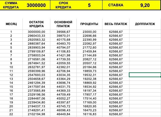 30000 минут в днях