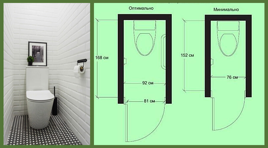 Сколько туалетов. Санузел 1м /1.2м. Планировка маленького туалета. Туалетная комната маленькая Размеры. Туалетная комната метр на метр.