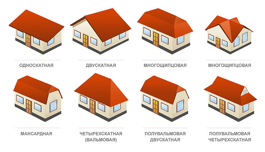 На крыше стареньких домов