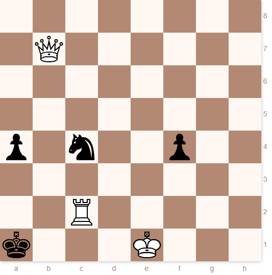 Автор Junker, Karl Источник Deutsche Schachzeitung Опубликована 37 лет назад