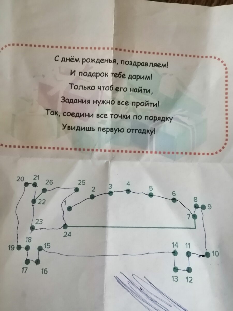 Сделала сыну на день рождения квест. | Мой Мир | Дзен