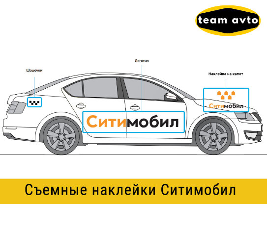 Как выглядит оклейка / брендирование своего авто СитиМобил - схема оклейки