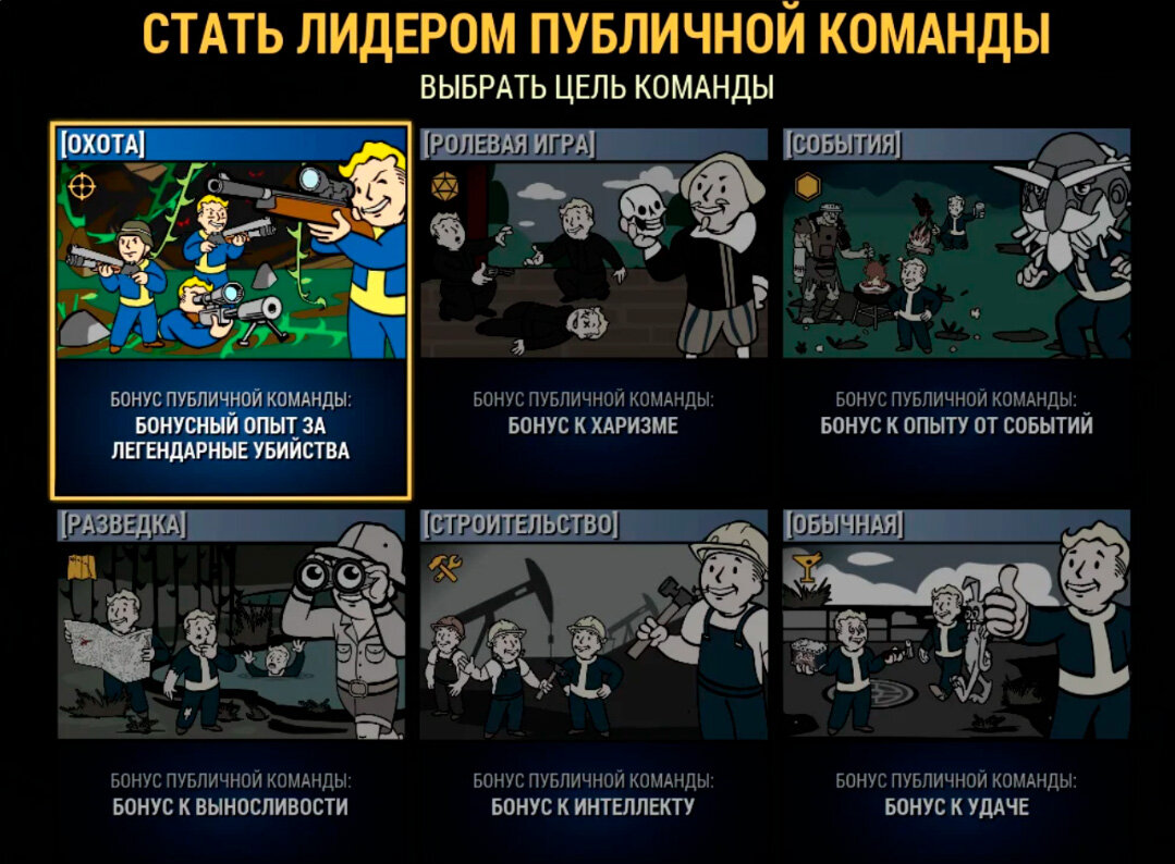 Что бы получать хорошие бонусы, нужно быть в команде из 4-х человек достаточно долго, что бы образовалась "прочная связь"