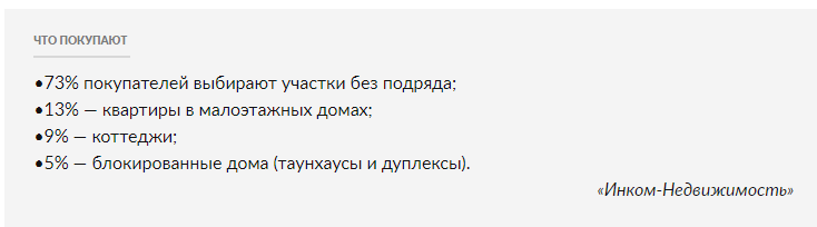 Отчет Инком-Недвижимость