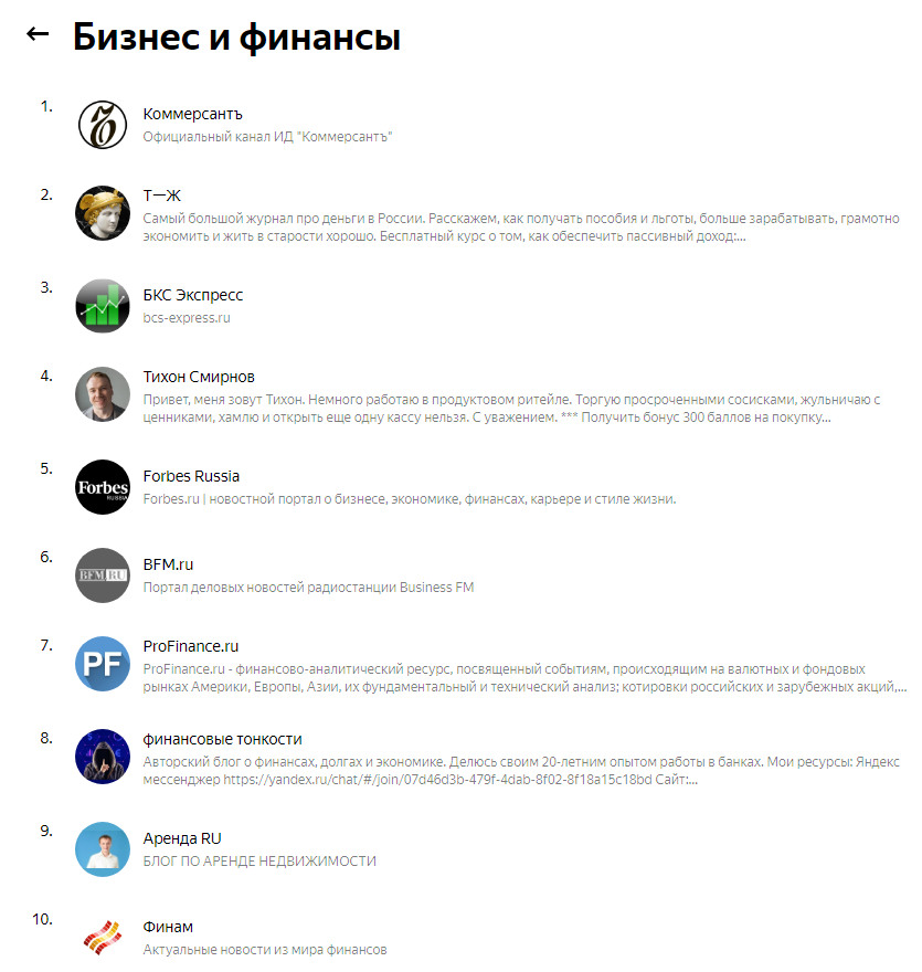 ТОП-10 рубрики Бизнес и финансы
