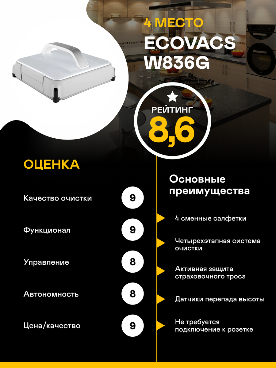 Открываем сезон чистых окон: ТОП-5 лучших роботов-мойщиков в 2022 году |  бытовая техника | Дзен