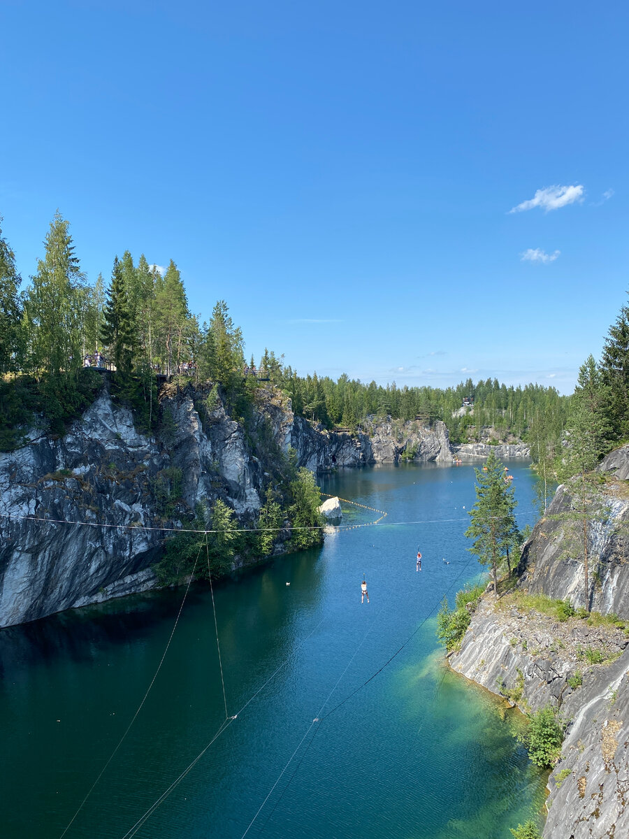 Волосово-рускеала. Горный парк рускеала лодки. Горный парк рускеала. Карелия рускеала туристы. Серпантин рускеала.