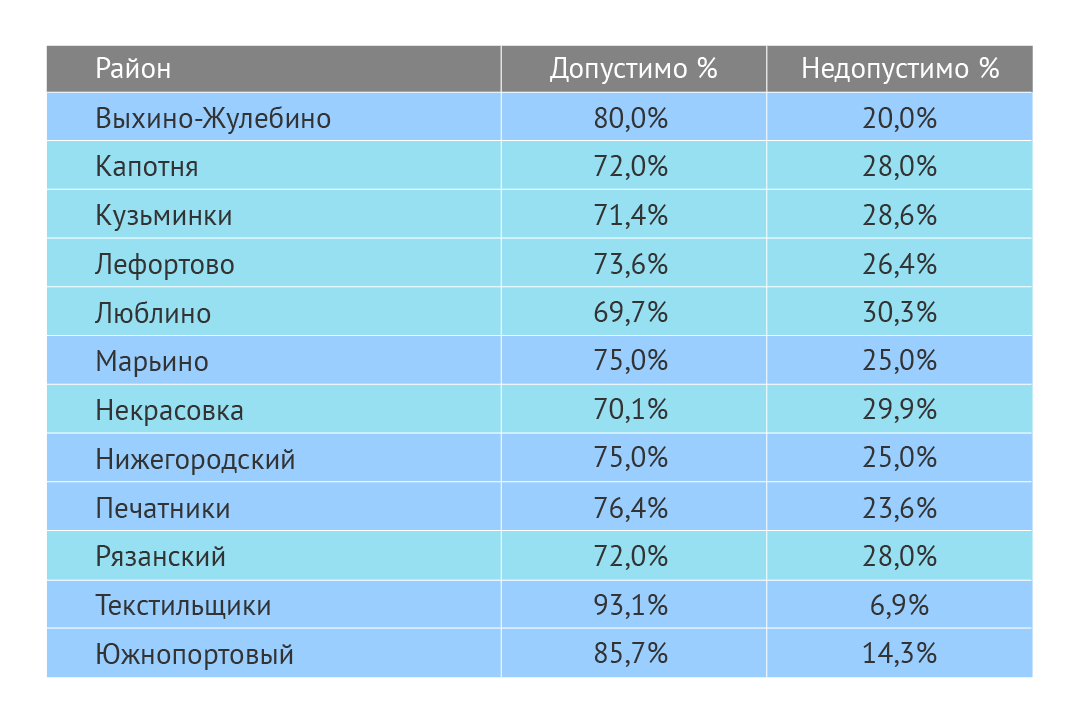 О наказании за интимные отношения во время поста в Рамадан | balagan-kzn.ru