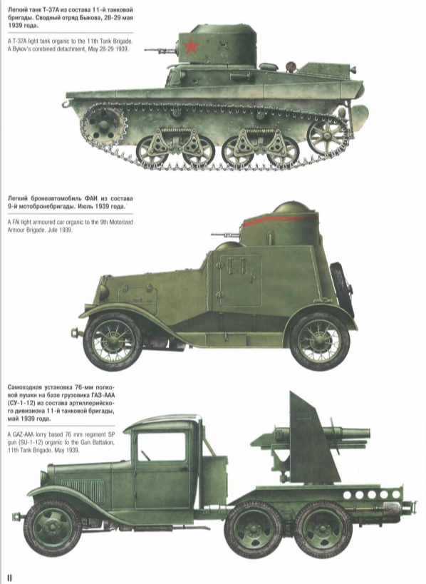 1 - легкий плавающий танк Т-37А, 2- бронеавтомобиль ФАИ, 3 - САУ - СУ-12 на базе ГАЗ-ААА.