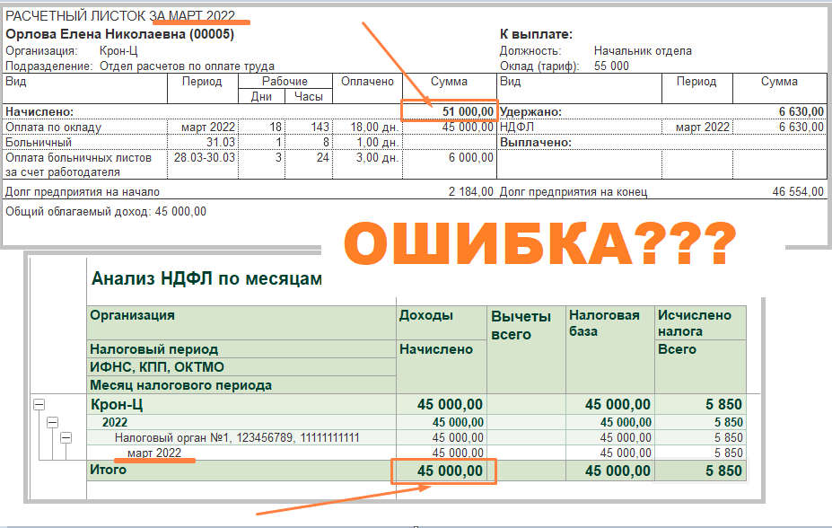 Расчетный лист рф. Расчетный листок за месяц. Общий облагаемый доход в расчетном листке что это. 904 В расчетном листе. Расчетный лист за месяц пустой.