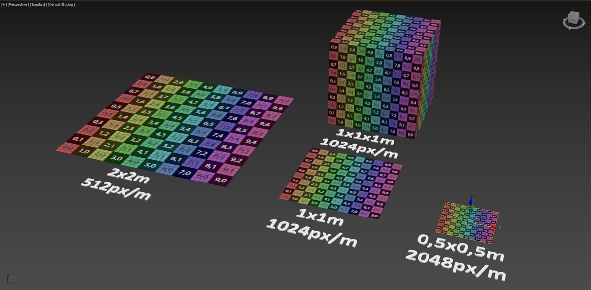 Density checker. Тексель Денсити. Текстура Texel density. Texel density таблица. Тексель Денсити для игр.