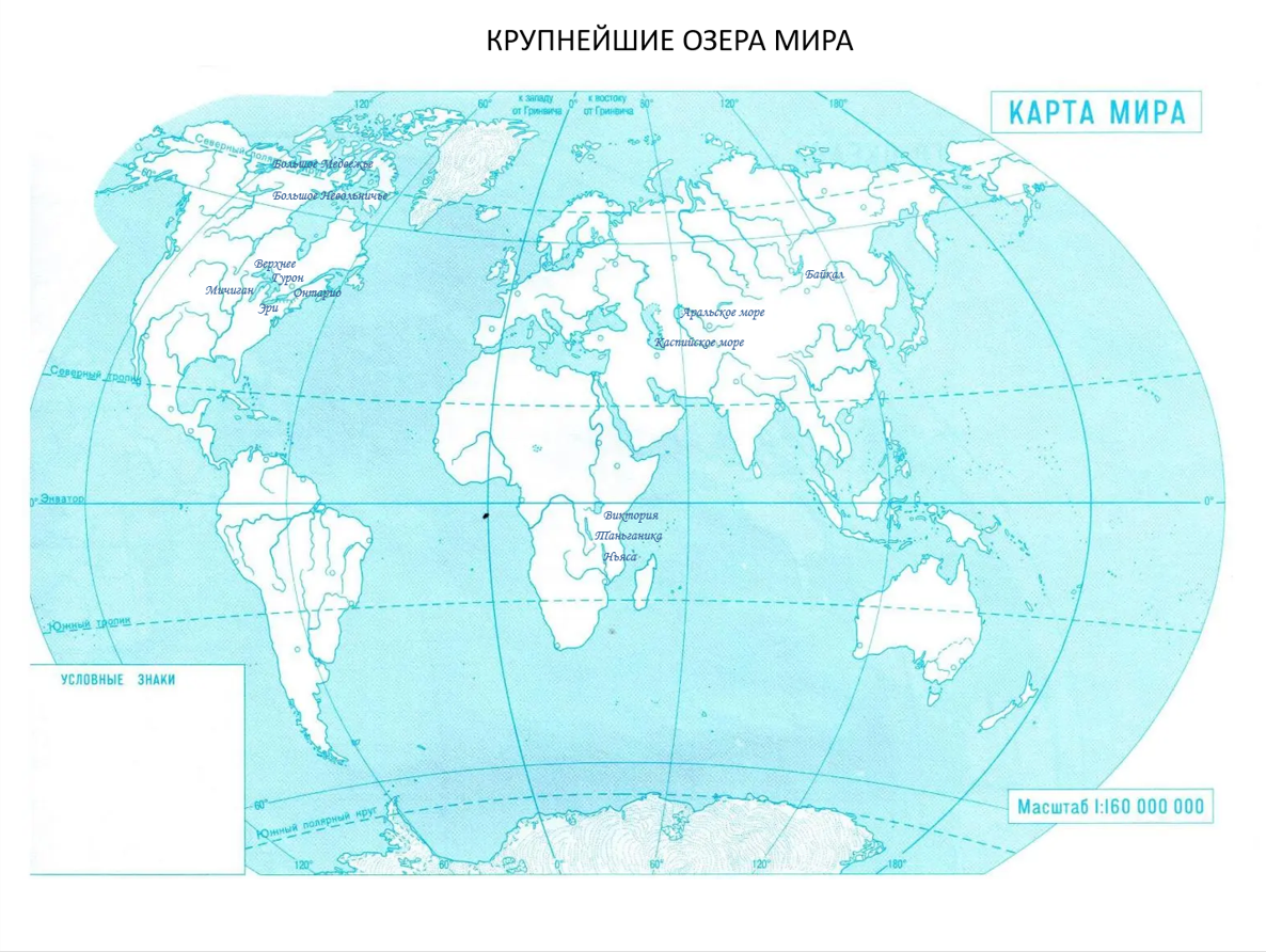 Как озера различаются по происхождению в географии