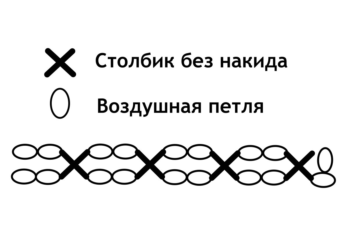 Марокканская техника вязания крючком | Рукотворное | Дзен