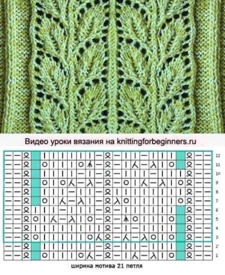 ����� ����������👍🧶🌿 ����� ������� + �����