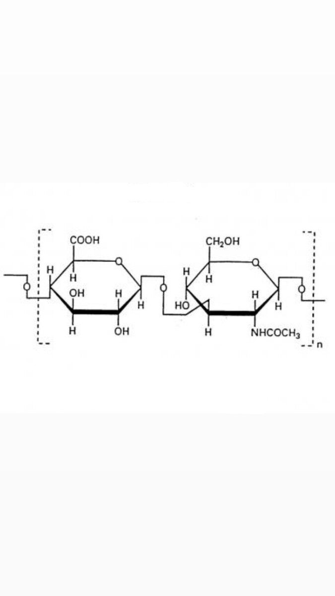 Формула гиалуроновой кислоты