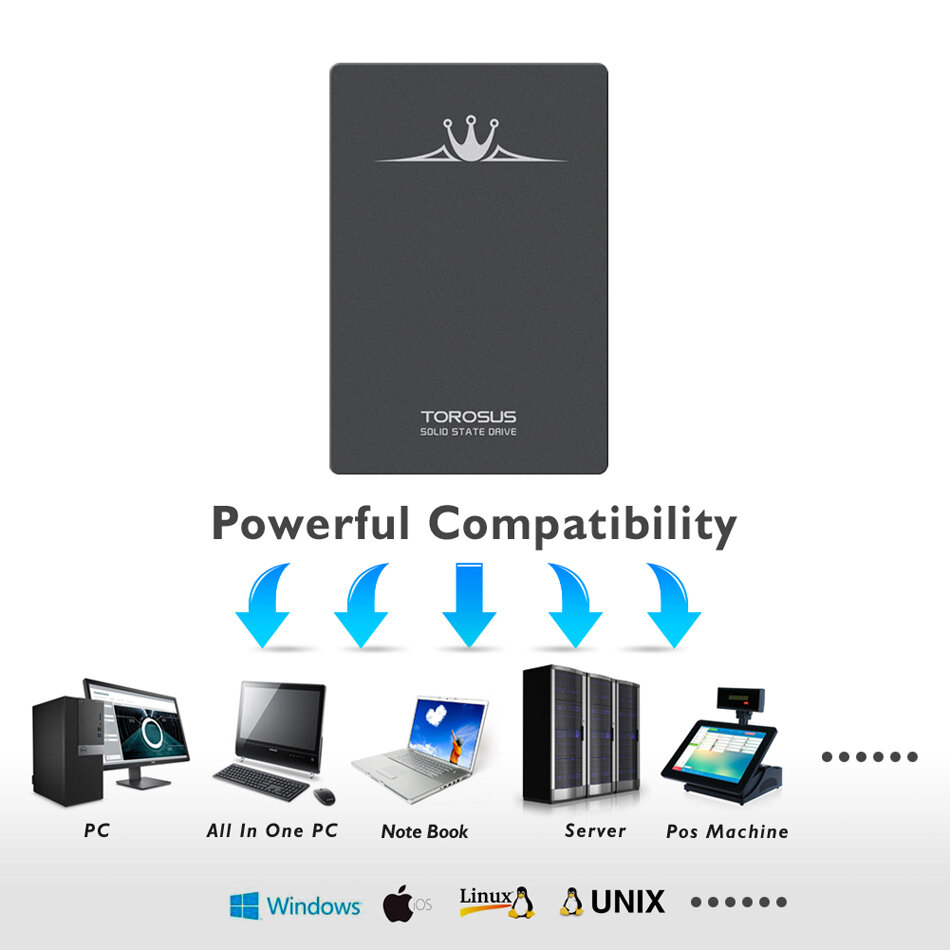 Torosus SSD