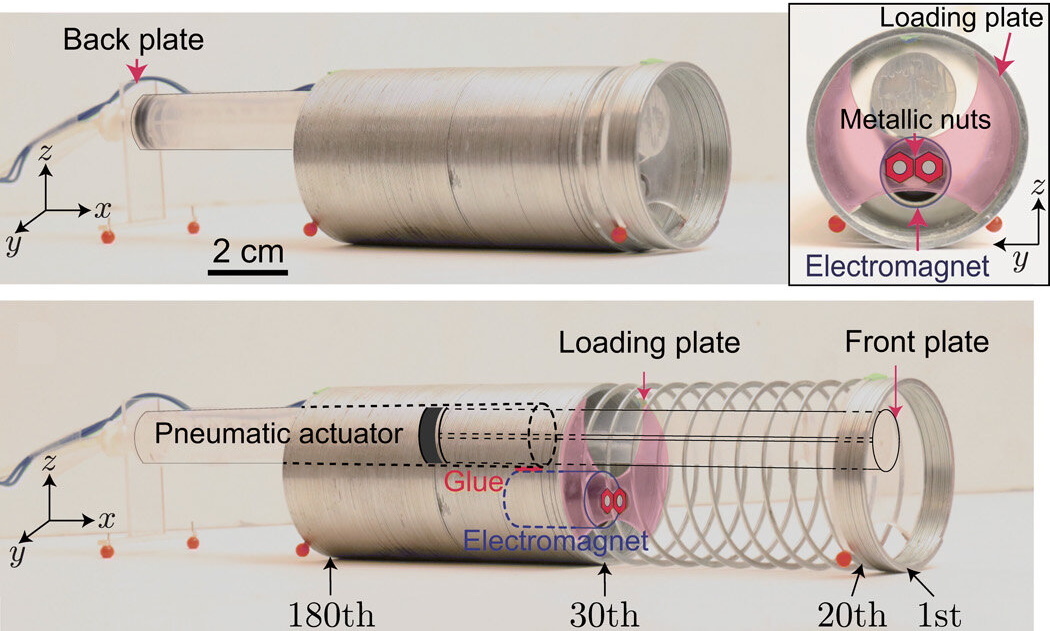 Демонстрационная модель.