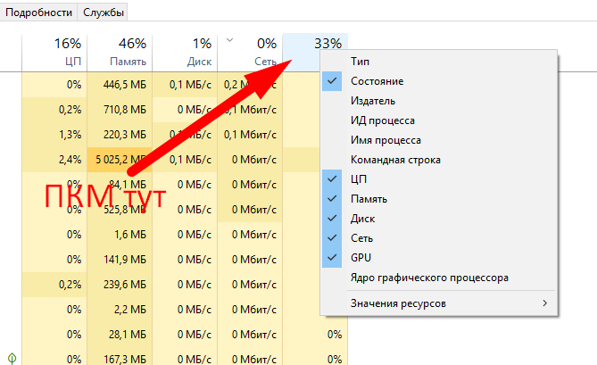 Также проверь, не качаются ли у тебя какие-либо программы в фоне на том же Торренте и прочем.
Самый простой вариант — открыть диспетчер задач и отсортировать все процессы по использованию сети:
Если у тебя такого нет в диспетчере, то просто отметь чекбокс, кликнув правой кнопкой мыши на заголовках:
