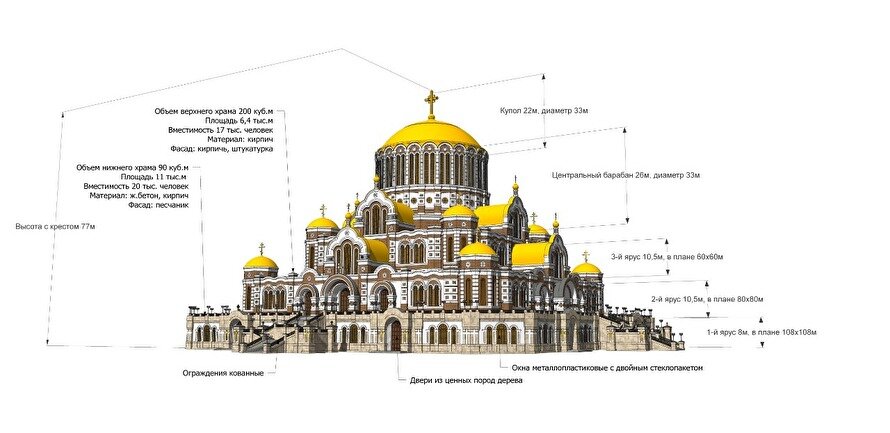 Отец Сергий планировал построит собор Софии Премудрости Божией 77 метров в высоту