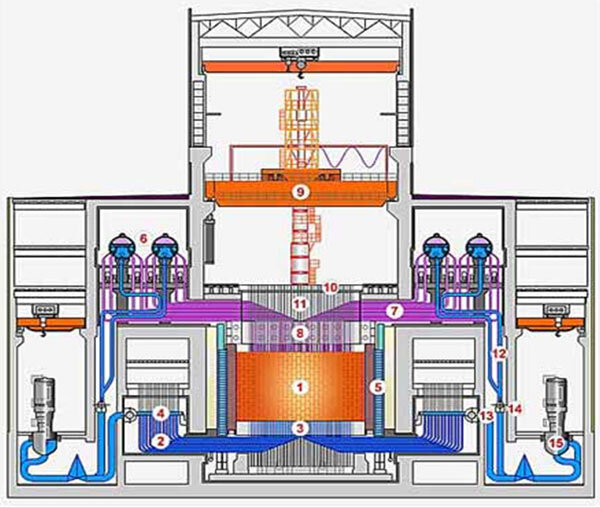 Конструкция 