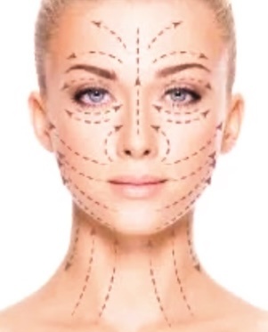 Схемы линий массажа 