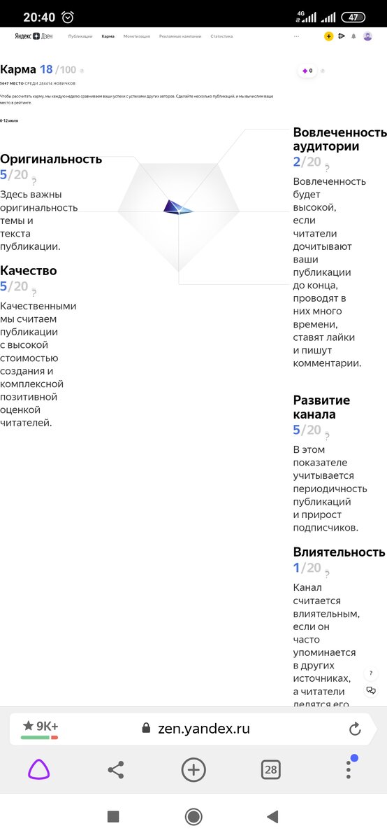 Карма канала