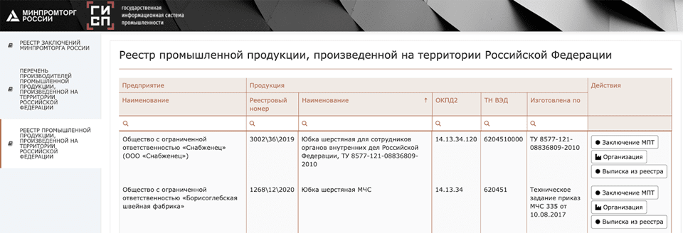  рис.Реестр промышленной продукции