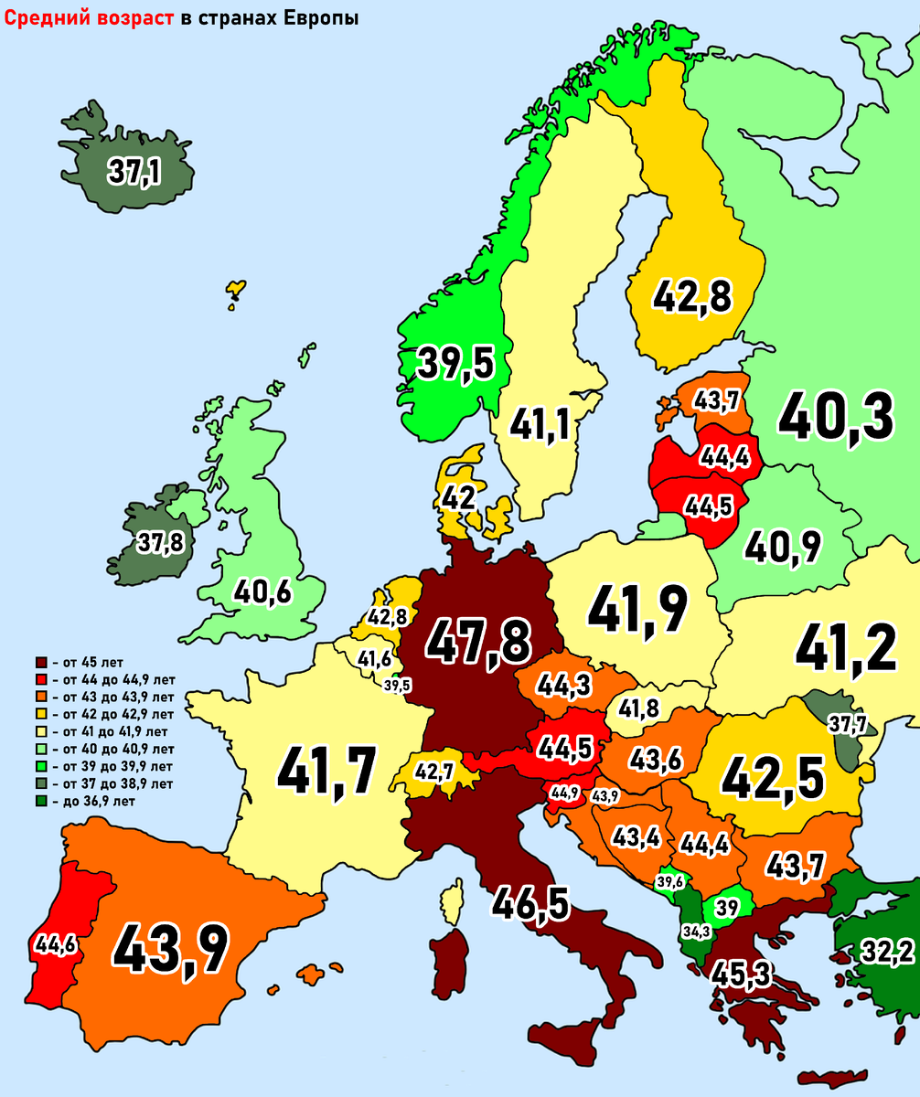 Средний возраст в странах Европы