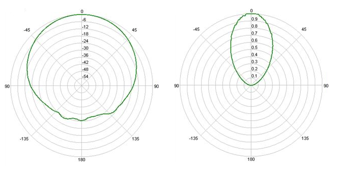 Взято из интернета