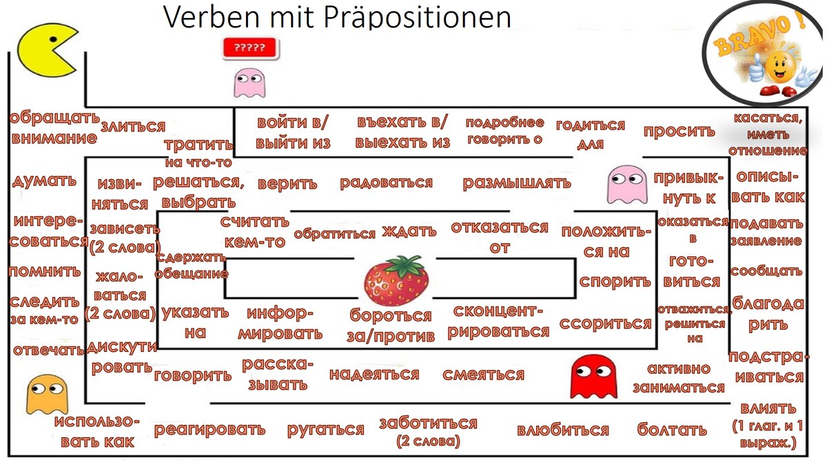 Немецкий язык просто. А как быть с творительным и предложным падежом  русского языка? | Коуч по Дойч | Дзен