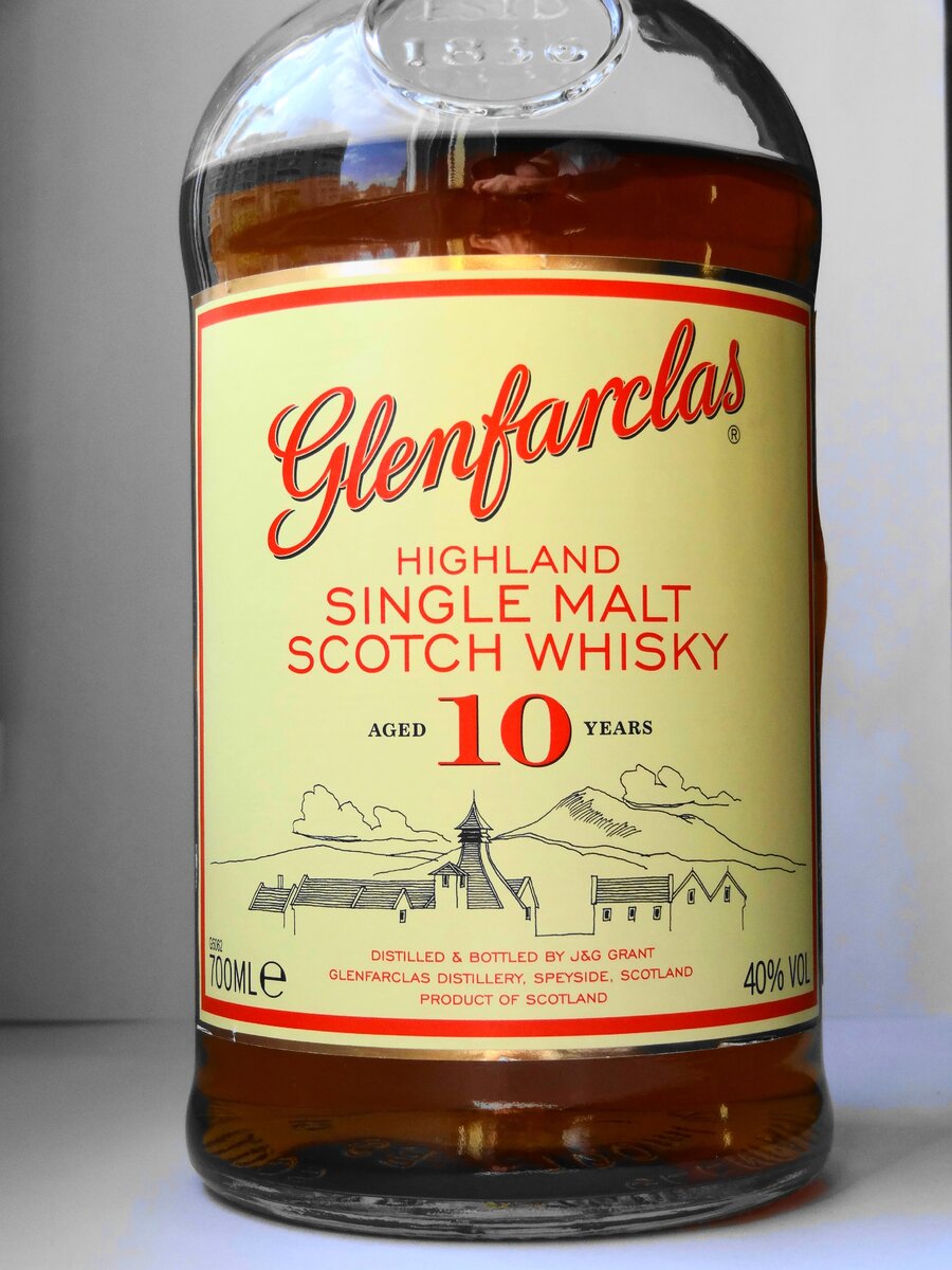 крепость виски в градусах