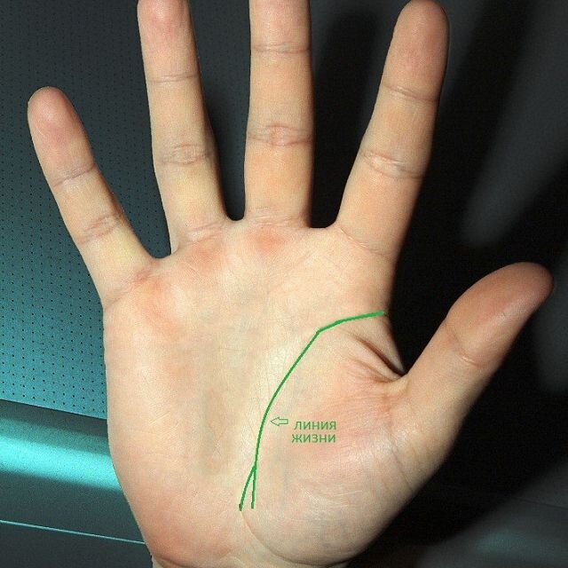 Хиромантия.
