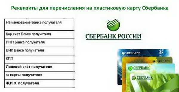 Где в приложении сбера реквизиты. Реквизиты банковского счета Сбербанк образец. Реквизиты банковского счета для перечисления денежных средств. Что такое реквизиты банковской карты Сбербанк образец. Реквизиты Сбербанка для перечисления пример
