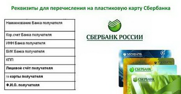 Расчетный счет банка сбербанк. Реквизиты банковского счета Сбербанк образец. Что такое реквизиты банковской карты Сбербанк образец. Банковские реквизиты физического лица пример. Реквизиты карты мир Сбербанка пример.