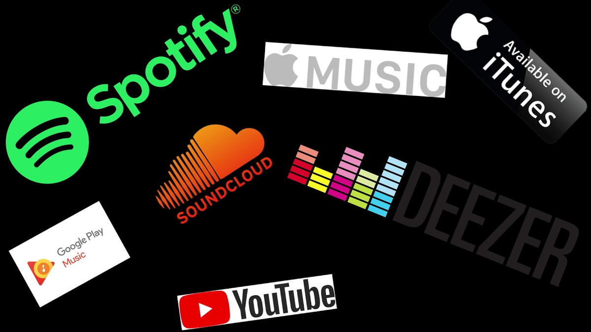 Spotify или Я.музыка | Мысли Космонавта | Дзен